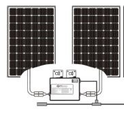 Bende hemel weefgetouw plug & play zonnepanelen systeem complete set 850Wp prijs met 0% btw -  SunSolar